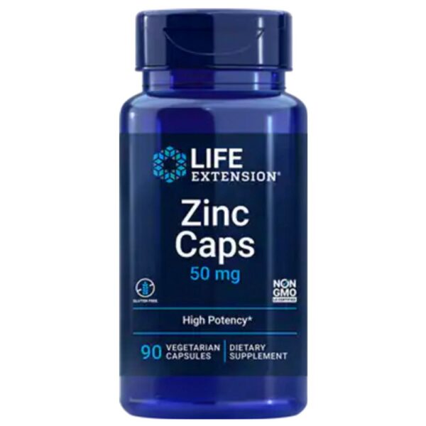 Zinc Caps,